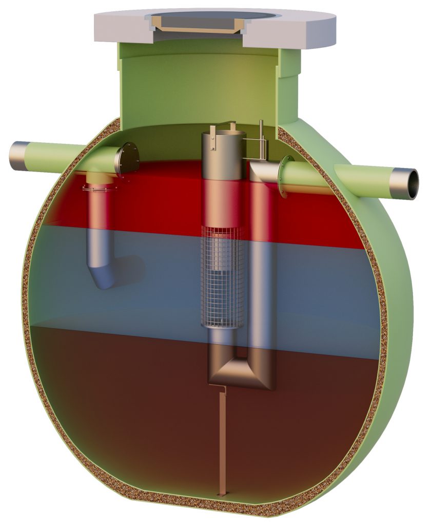 Der Leichtflüssigkeitsabscheider LPA (Ablaufverschluss)
